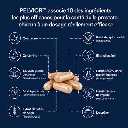 PELVIOR ™