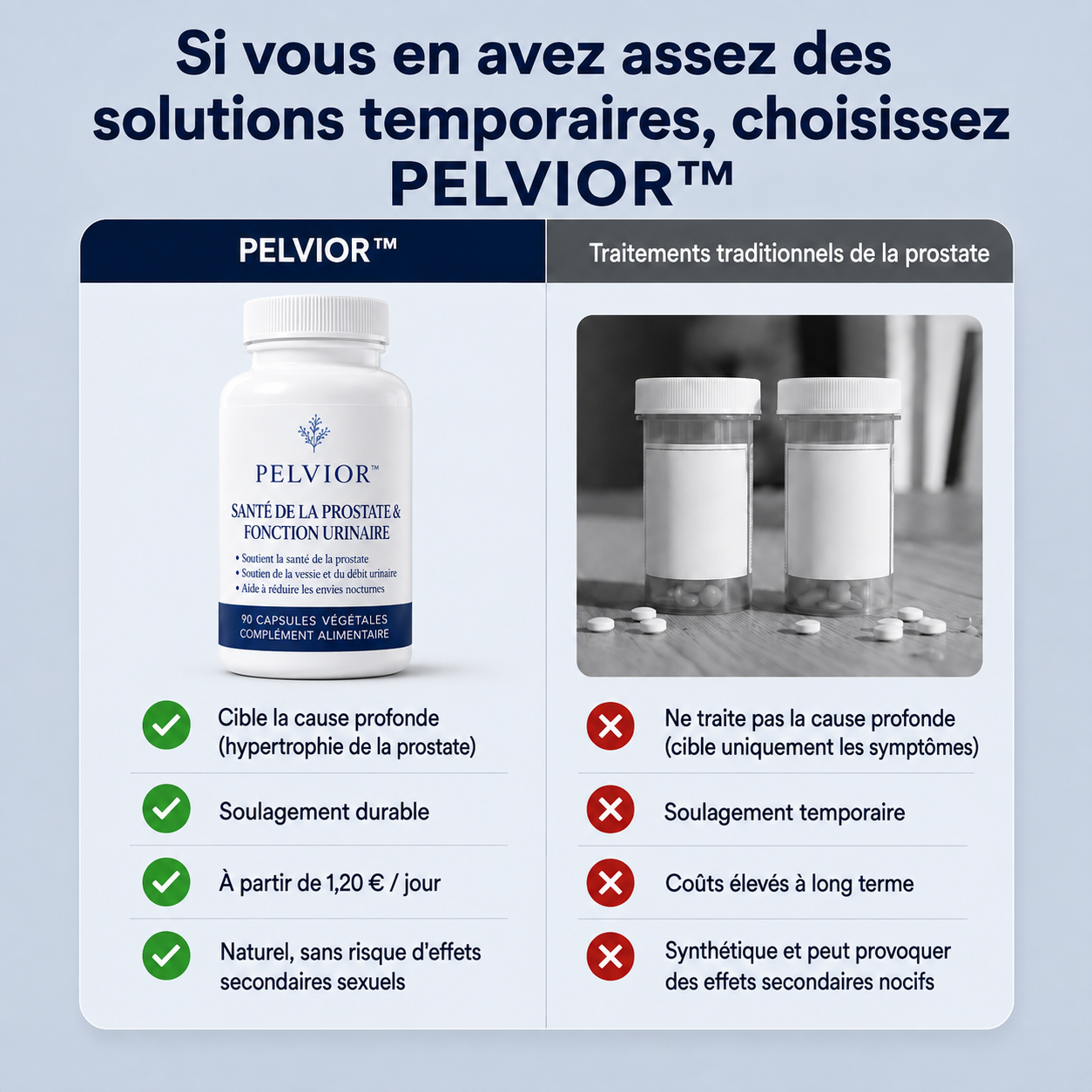 PELVIOR ™